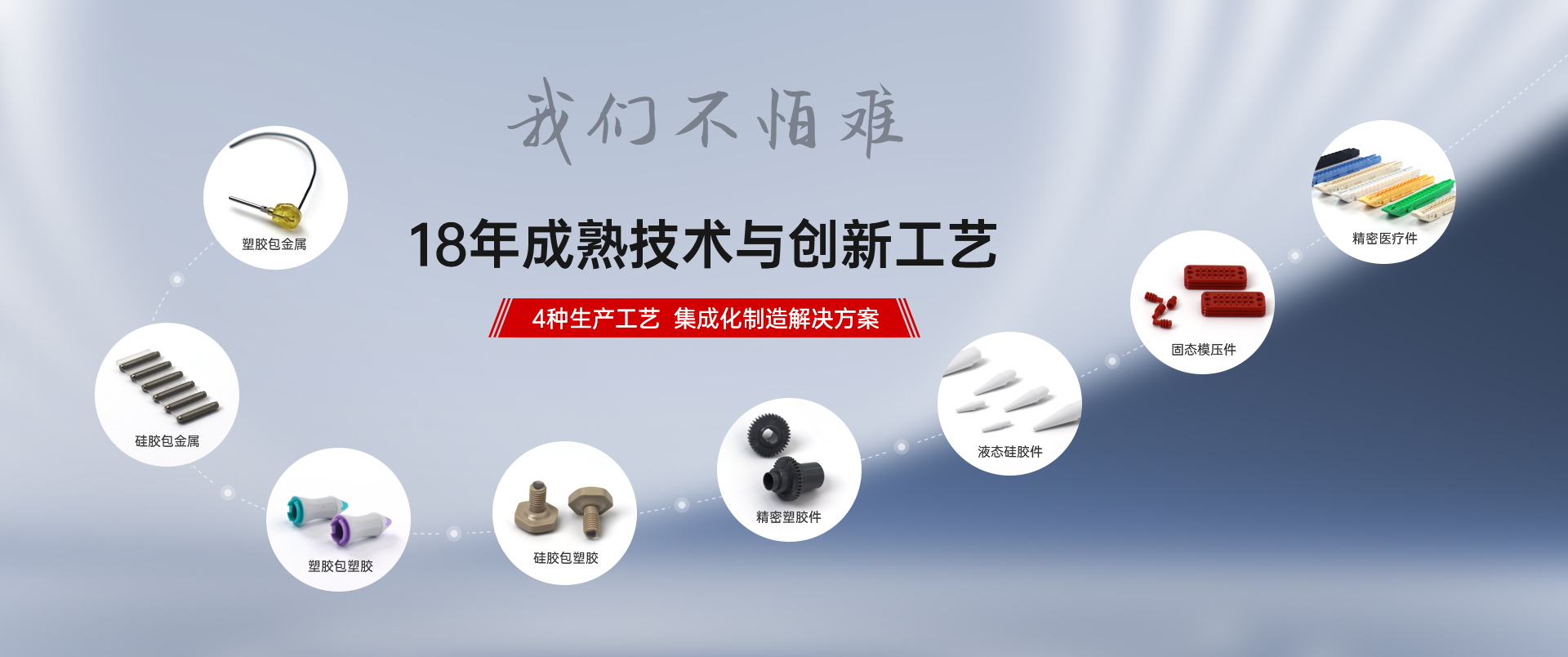 18年成熟技术与创新工艺 18年成熟技术与创新工艺